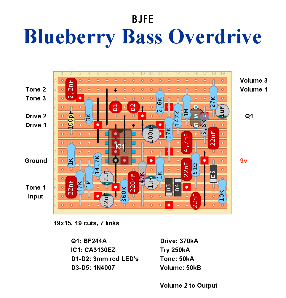 Dirtbox Layouts: BJFE Blueberry Bass Overdrive